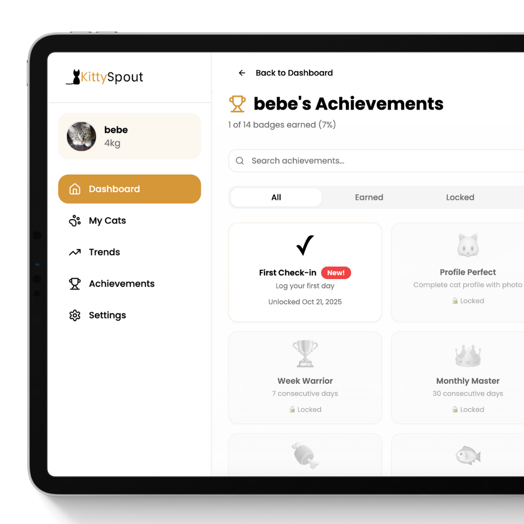 KittySpout Wellness Tracker