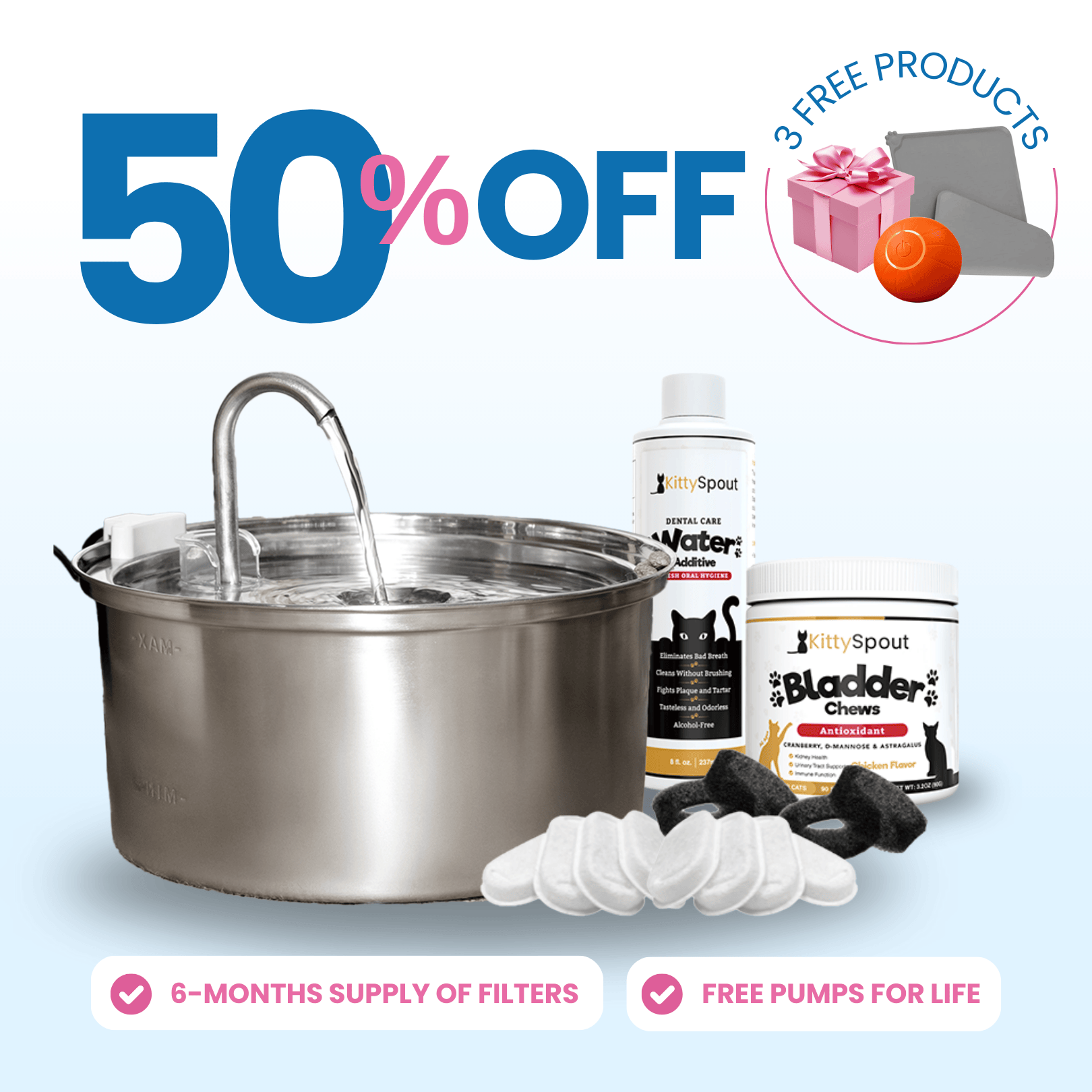 Hydration & Health Bundle