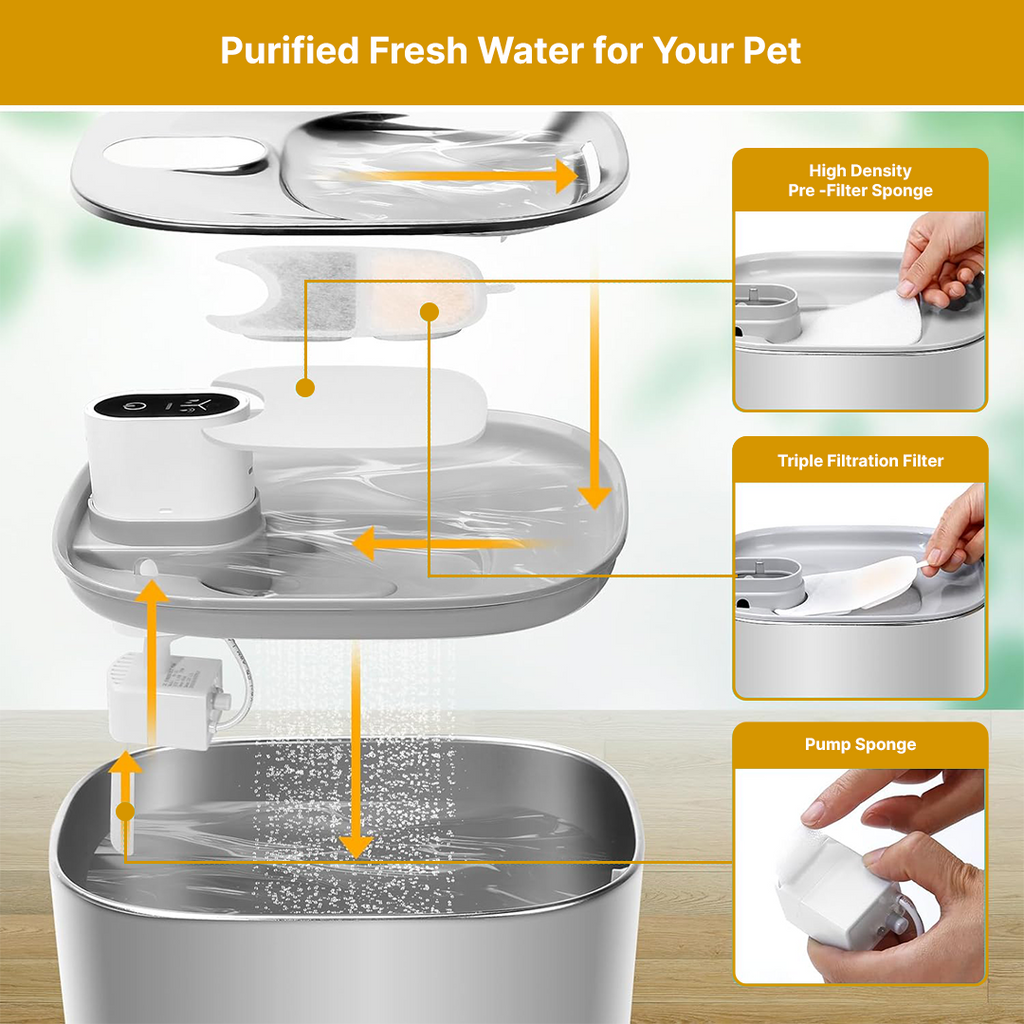 Refurbished 24x Filter Sets + 12x FREE - Wireless Filters