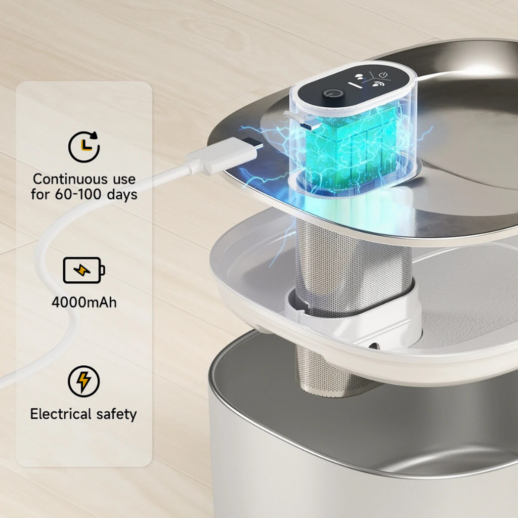 Refurbished The KittySpout - Wireless Fountain - 4 Month: Wireless KittySpout + 8 filter sets + free gift